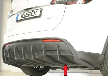 Rieger Heckeinsatz für originale Heckschürze für Tesla Model Y (03/2020–, alle Modelle inkl. Performance, ohne Anhängekupplung) – ABS schwarz-matt (Finish), inkl. Gutachten
