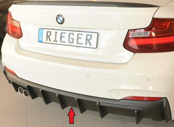 Rieger Heckeinsatz für BMW 2er F22/ F23 (1C) ABS schwarz matt (Lackierung erforderlich) Y 00035104