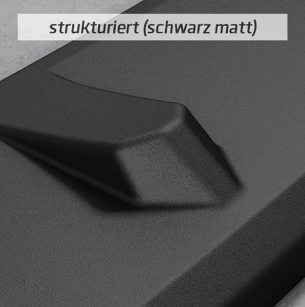 CSR Frontspoiler | Cup-Spoilerlippe mit ABE für Audi A4 B9 (Typ 8W) CSL387-S Strukturiert schwarz matt (keine Lackierung erforderlich)